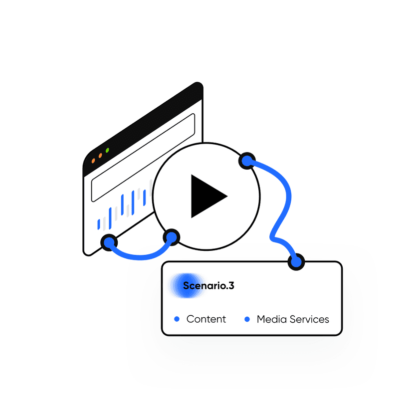 Content & Media Services